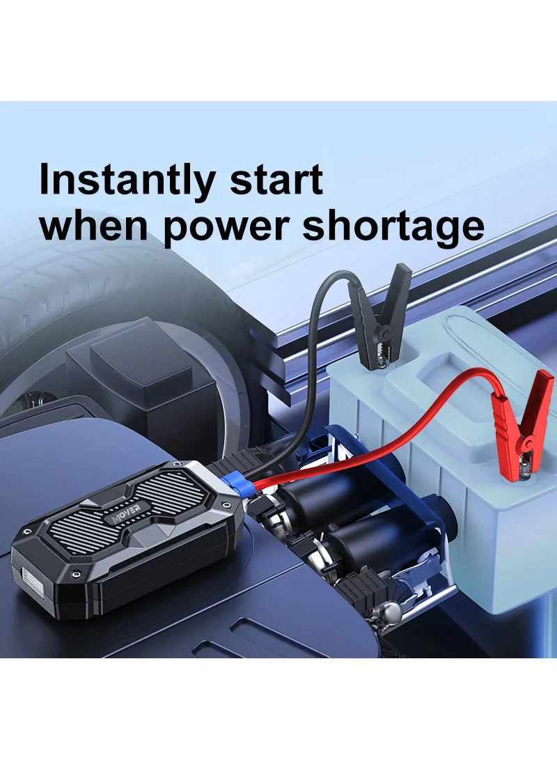 Portable Battery Starter and Tire Inflator (Rechargable)