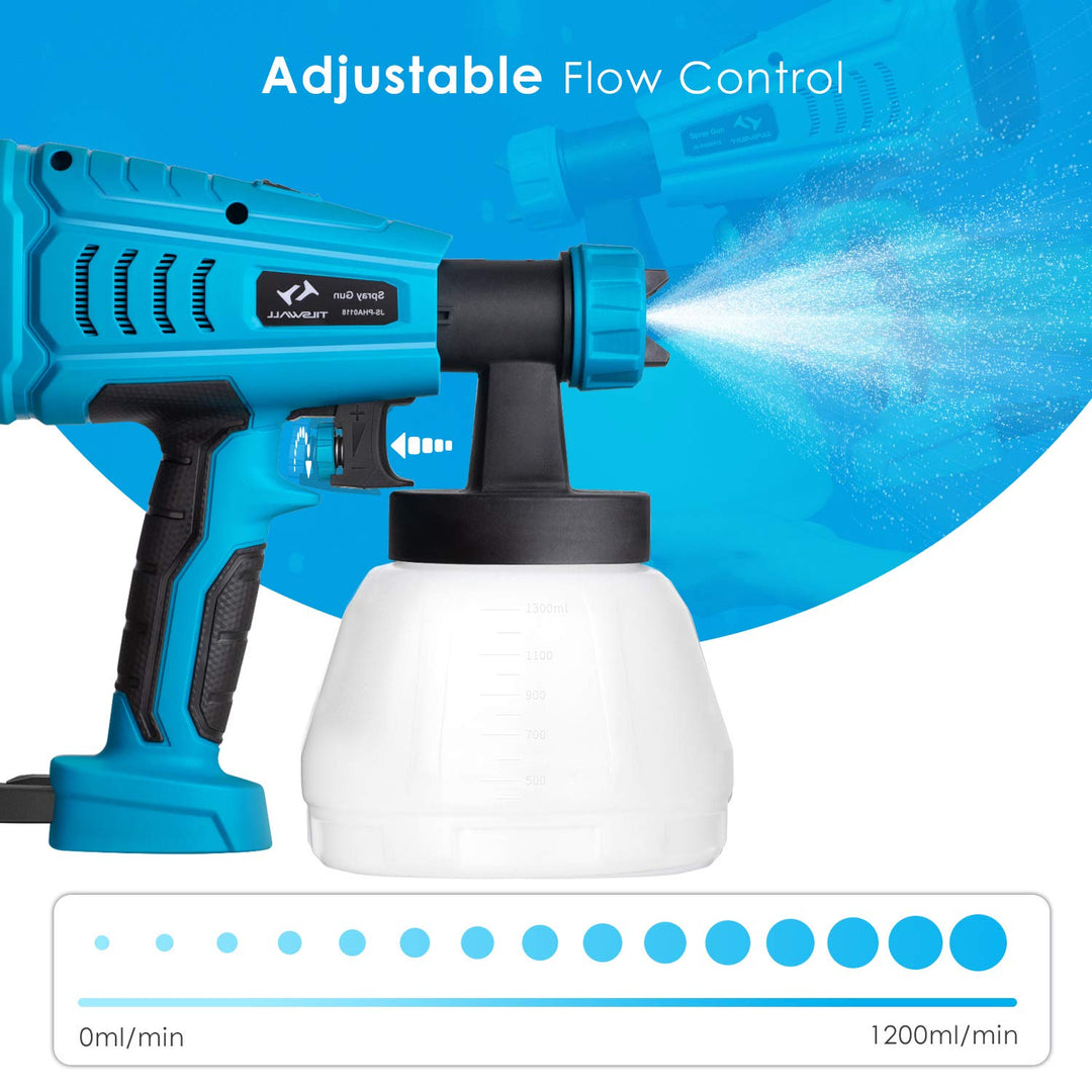 630W Paint Spray Gun - 3 Spray Patterns