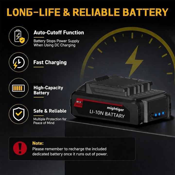 20V Cordless Battery Auto Air Compressor 150psi
