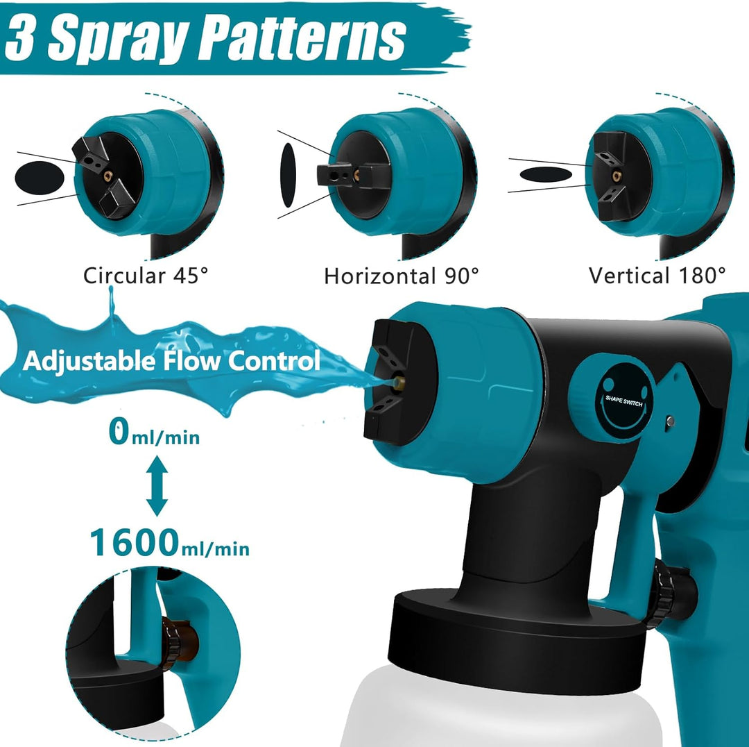 20V Cordless Paint Spray Gun - فرد رش بويا شغّال عالبطارية