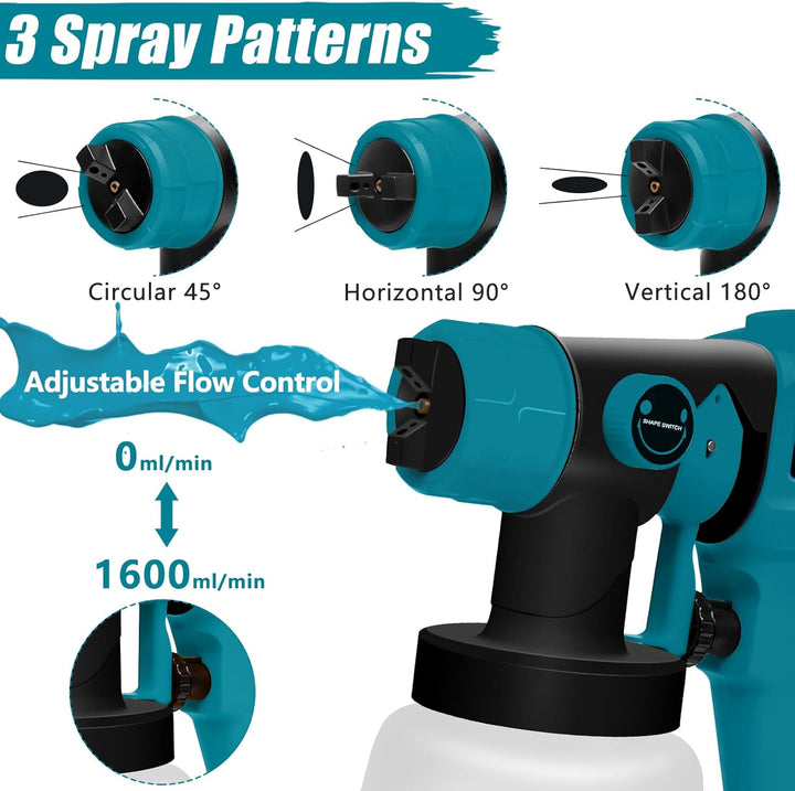 20V Cordless Paint Spray Gun - فرد رش بويا شغّال عالبطارية