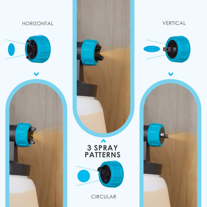 630W Paint Spray Gun - 3 Spray Patterns
