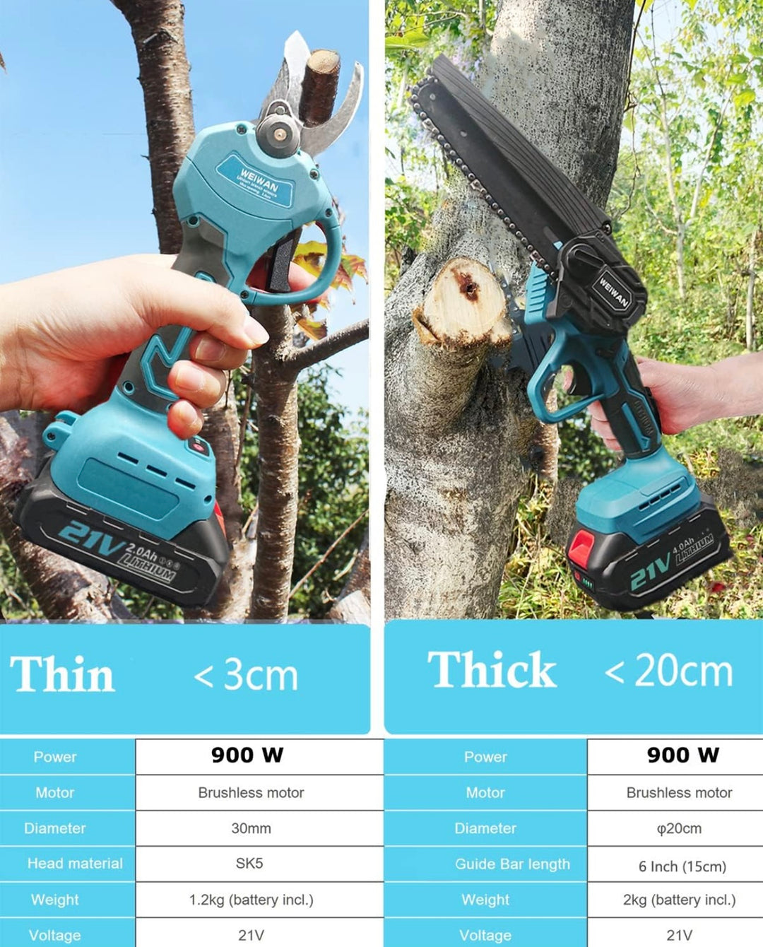 Cordless 6" Chainsaw & 25mm Pruning Shears 2Pcs Combo Kit With 2 Batteries and Charger