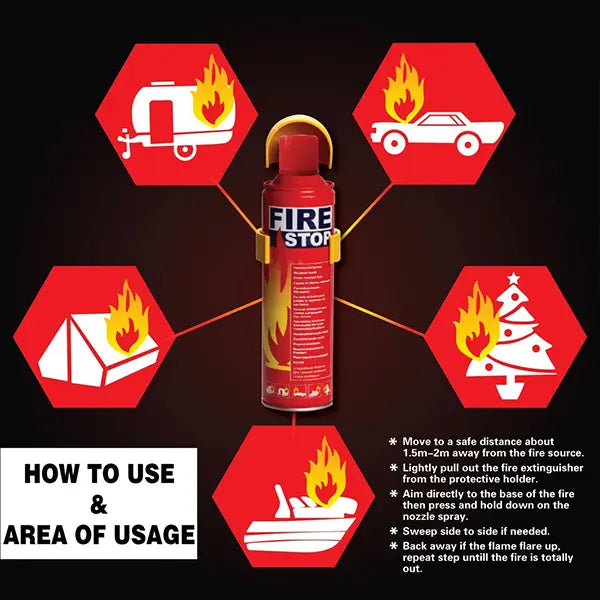 Fire Stop Instant Fire Extinguisher Spray 500ml - بخاخ إطفاء الحريق الفوري