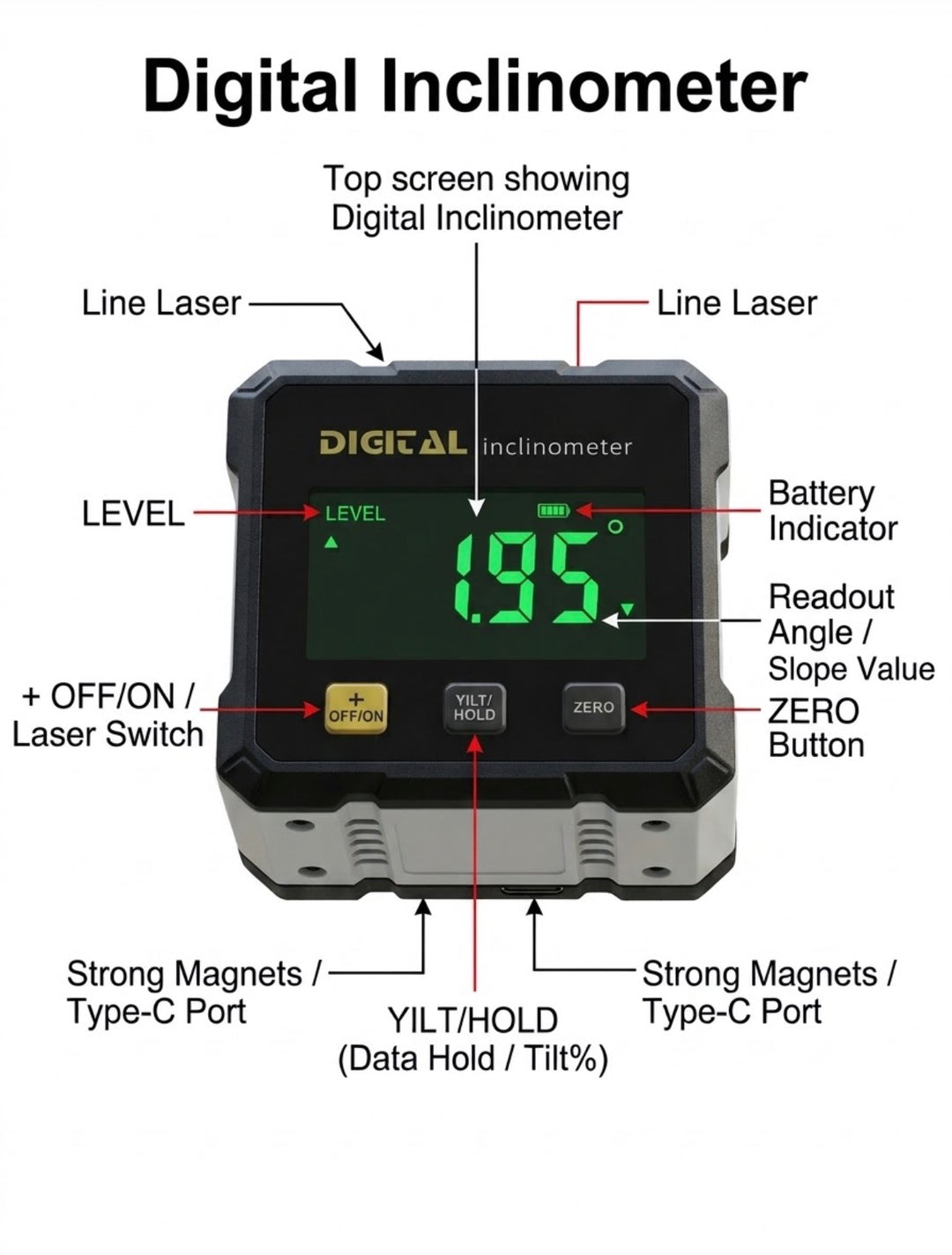 Digital Angle Inclinometer Magnetic Dual Laser - زيبا ديجيتال لقياس الزوايا