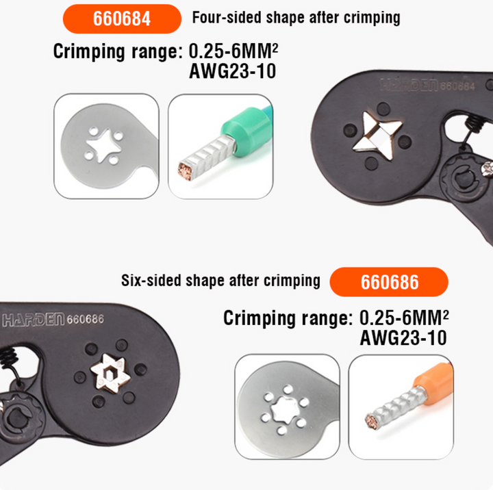 Square Ratchet Crimping Plier 0.25-6MM² - بنسة كوس كبس مربع