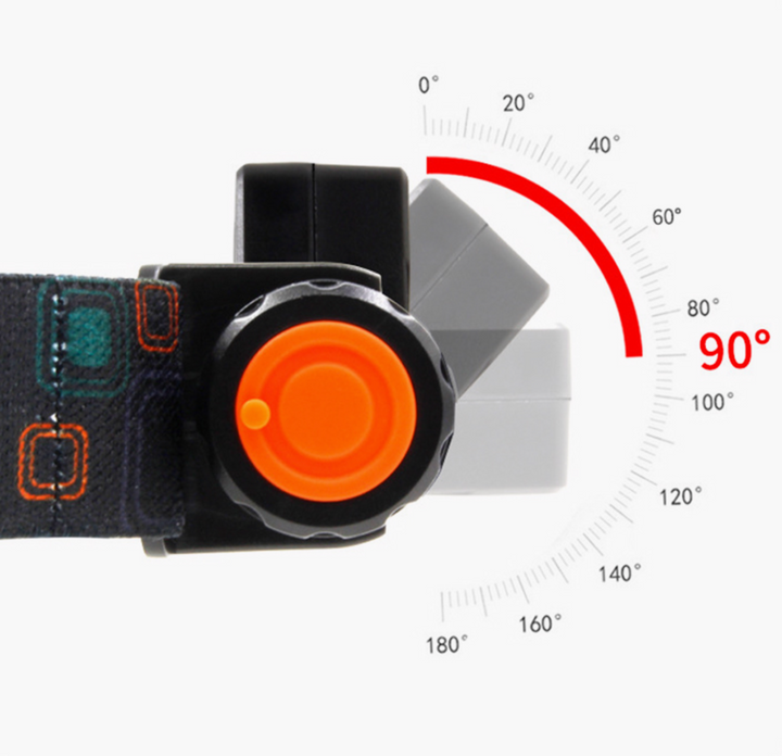 150 Lumen Rechargeable Head Light - ضوء على الرأس