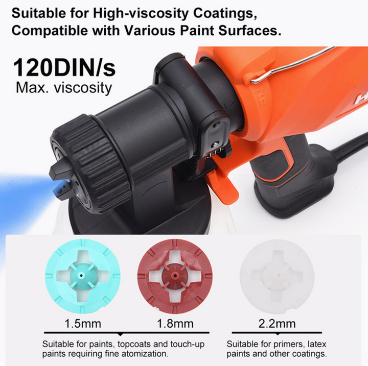 650W Industrial Spray Paint Gun 1.2L - فرد رش كهرباء