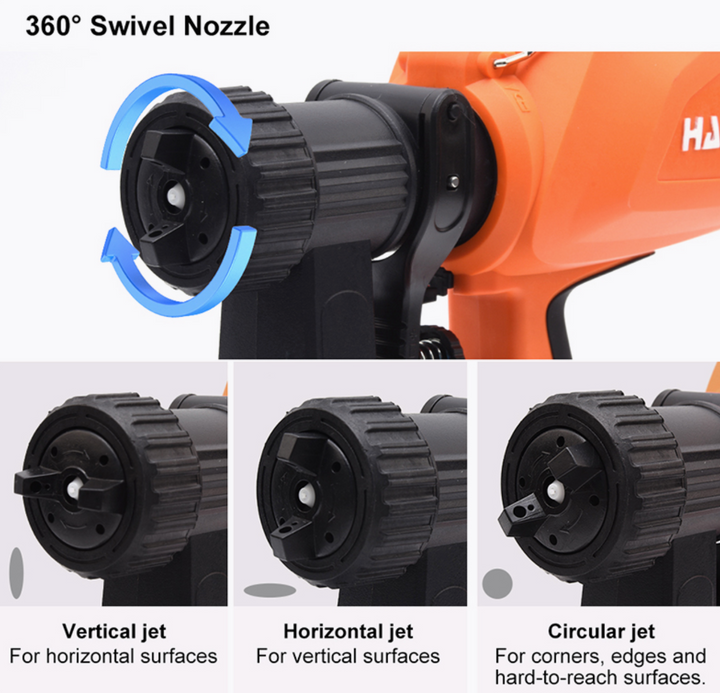 650W Industrial Spray Paint Gun 1.2L - فرد رش كهرباء