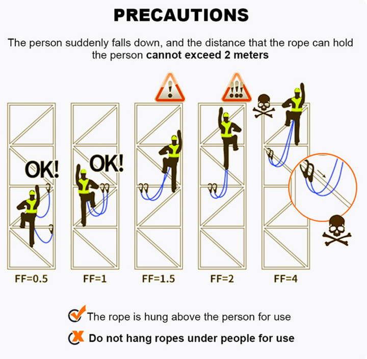 1.8M Heavy Duty Safety Rope - حزام أمان