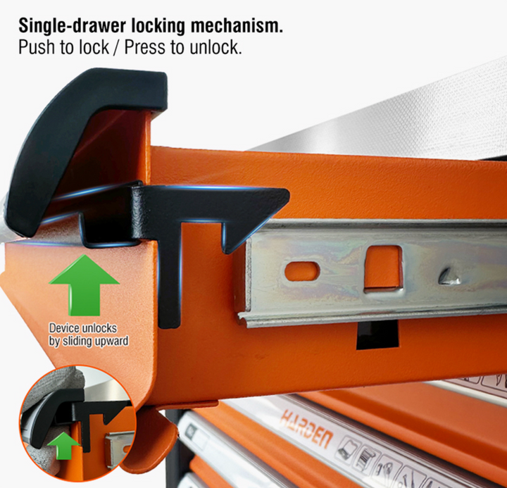 Heavy Duty 7 Drawers Roller Cabinet with Brake & 19 Sets of Tools - خزانة 7 جوارير مع عدة 19-طقم