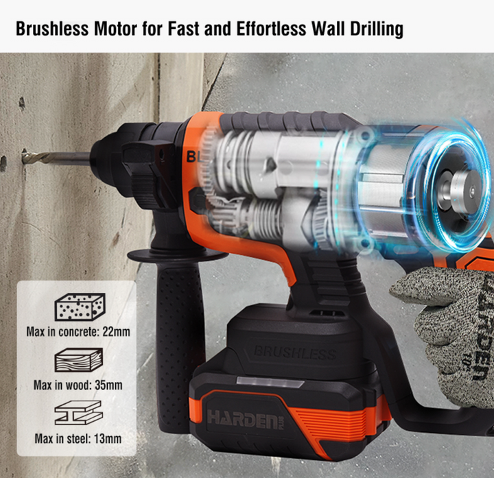20V Brushless SDS Rotary Hammer 4.0Ah Battery (2) - كومبرسور برم وتكسير عالبطارية