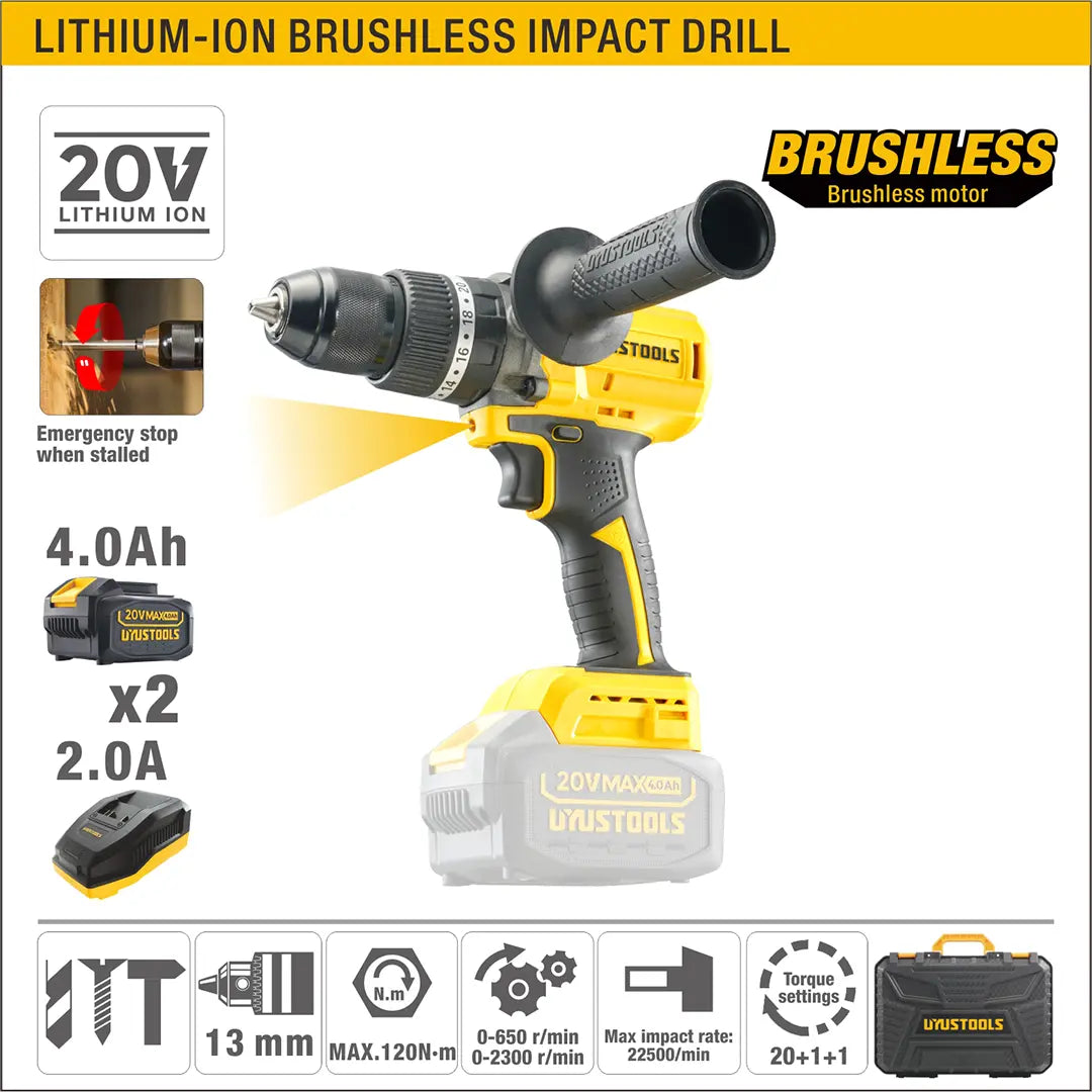 20V 120Nm Heavy Duty BL Impact Drill with (2) 4.0AH Batteries - مقدح بطارية صناعي